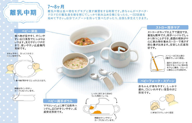 ディックブルーナオフィシャルショップ ブルーナ ブルーナ ベビー食器セット ピンク My First Miffy